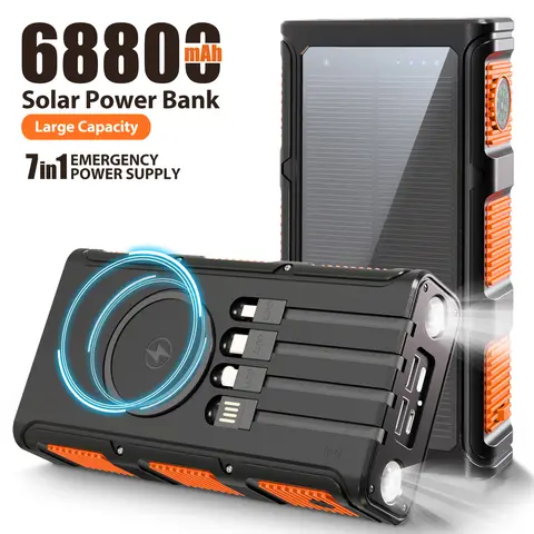 Multifunctional Solar Power Bank - 15W Wireless Charging, Built-in Wall Charger, 4 Built-in Cables, Flashlight, Multiple Capacity and Panel Options, Portable Charger for Smartphones and Outdoor Use,techvibes