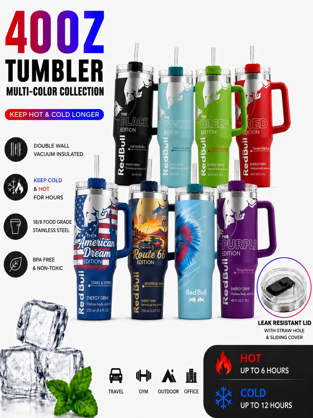 Multi-Color Insulated Stainless Steel Tumbler with Lid & Straw, Reusable Travel Cup, 20oz 30oz 40oz