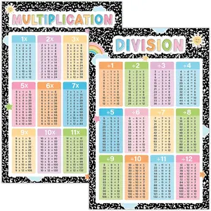Multiplication Chart, 2 count Educational Math Posters for Classroom, Laminated Multiplication & Division Poster,  To School Mathematics Bulletin Board  Haves, Composition Notebook
