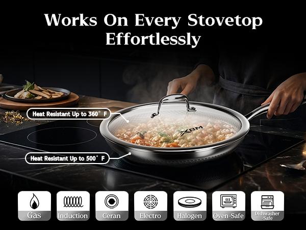 XBM Hybrid Nonstick Frying Pan with Tempered Glass Lid, Tri-Ply Stainless Steel Honeycomb Skillet, Healthy PTFE/PFOA Free Ceramic Coating, Stay-Cool Handle, Induction Ready & Oven Safe