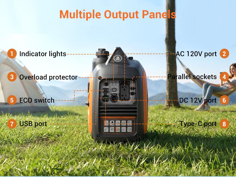 Portable inverter generator details