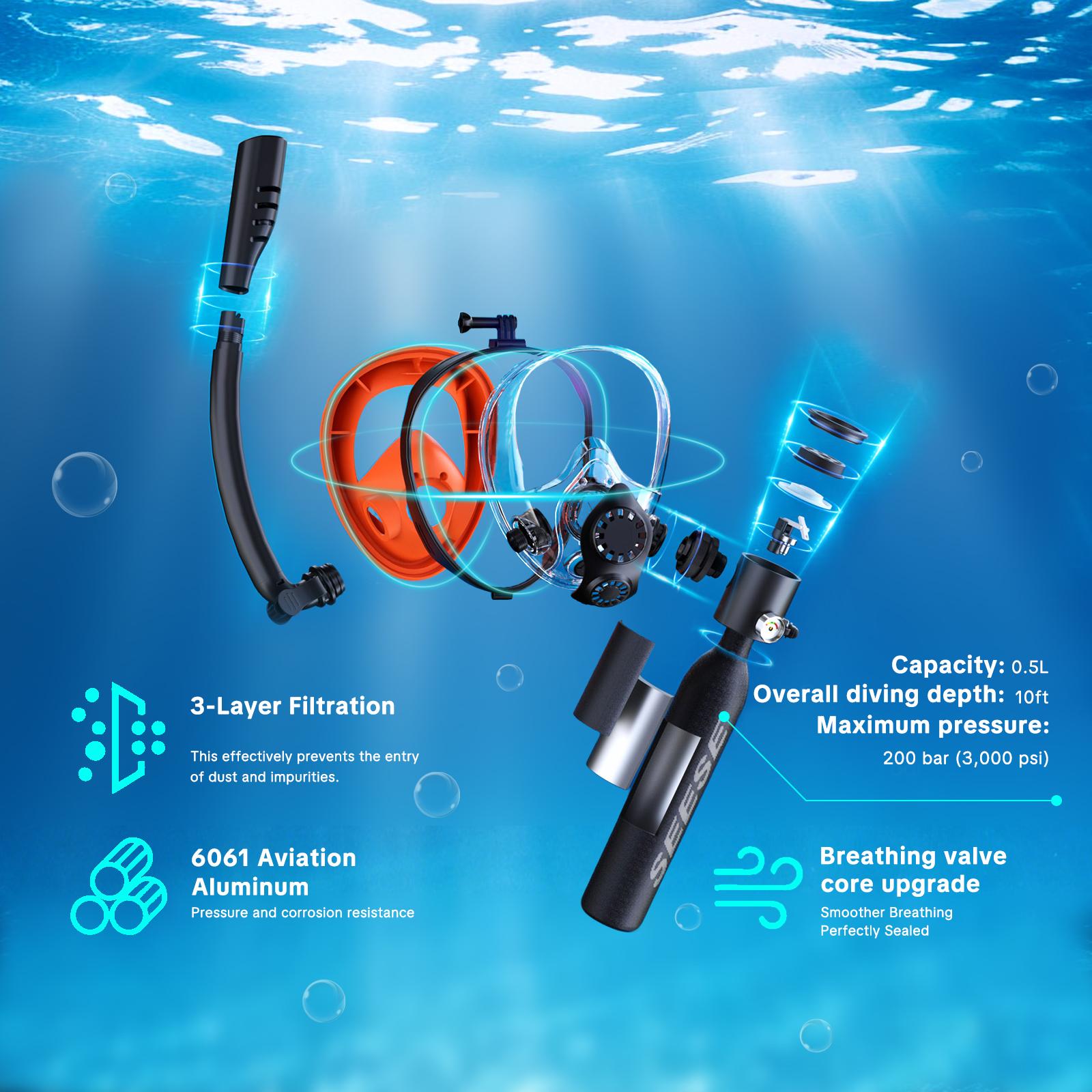 Mini Scuba Tank with Full Face Mask - In Use Underwater