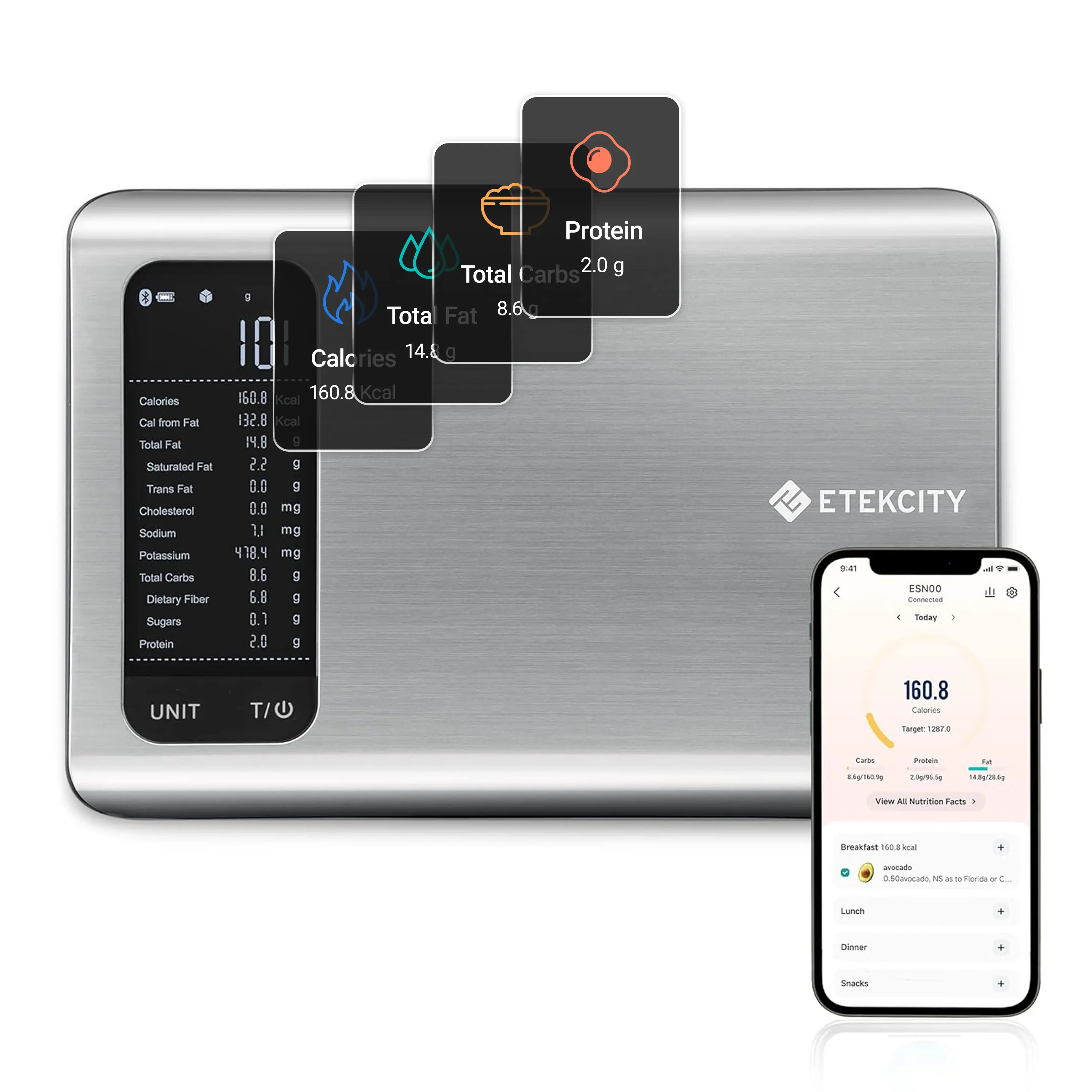 Etekcity ESN00 AI Smart Food Scale | 19 Nutrient Facts Auto Scan | Digital Calorie Counter for Meal Prep & Fitness | Compact Stainless Design SummerWins, DFYD, DealsForYouDays