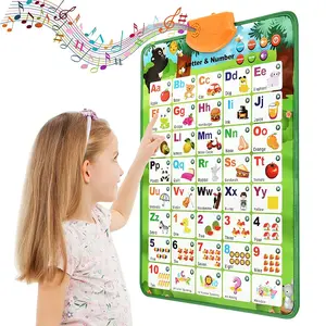 Electronic Interactive Alphabet Wall Chart Toddler Learning Educational ABC Poster for Kids Ages 2-5 Christmas Birthday Gifts Home Classroom Decorations