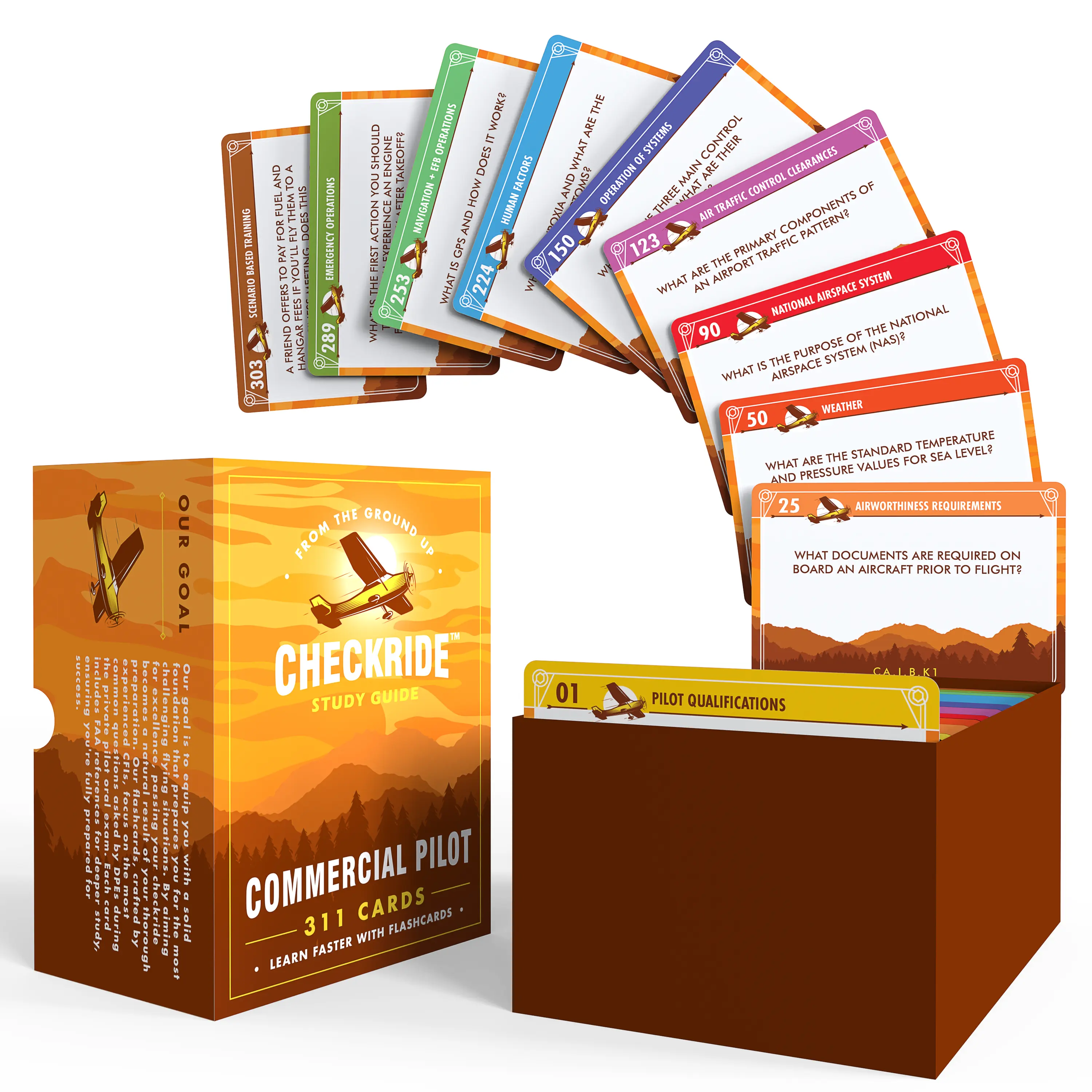 Commercial Pilot Flashcards