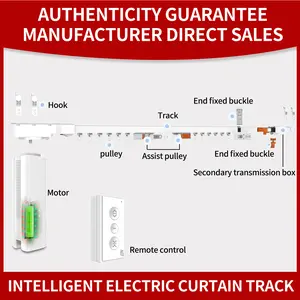 RT Smart Curtain Motor Set Alexa Compatible | 6 m /240 inches Adjustable Track, WiFi+APP+Voice Control, USB Recharge – Home Hack!