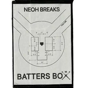 NEOH BREAKS Batters Box - Ultimate Mystery Pack for Baseball Card Collectors & Sports Fans Featuring Stars Rookies Legends