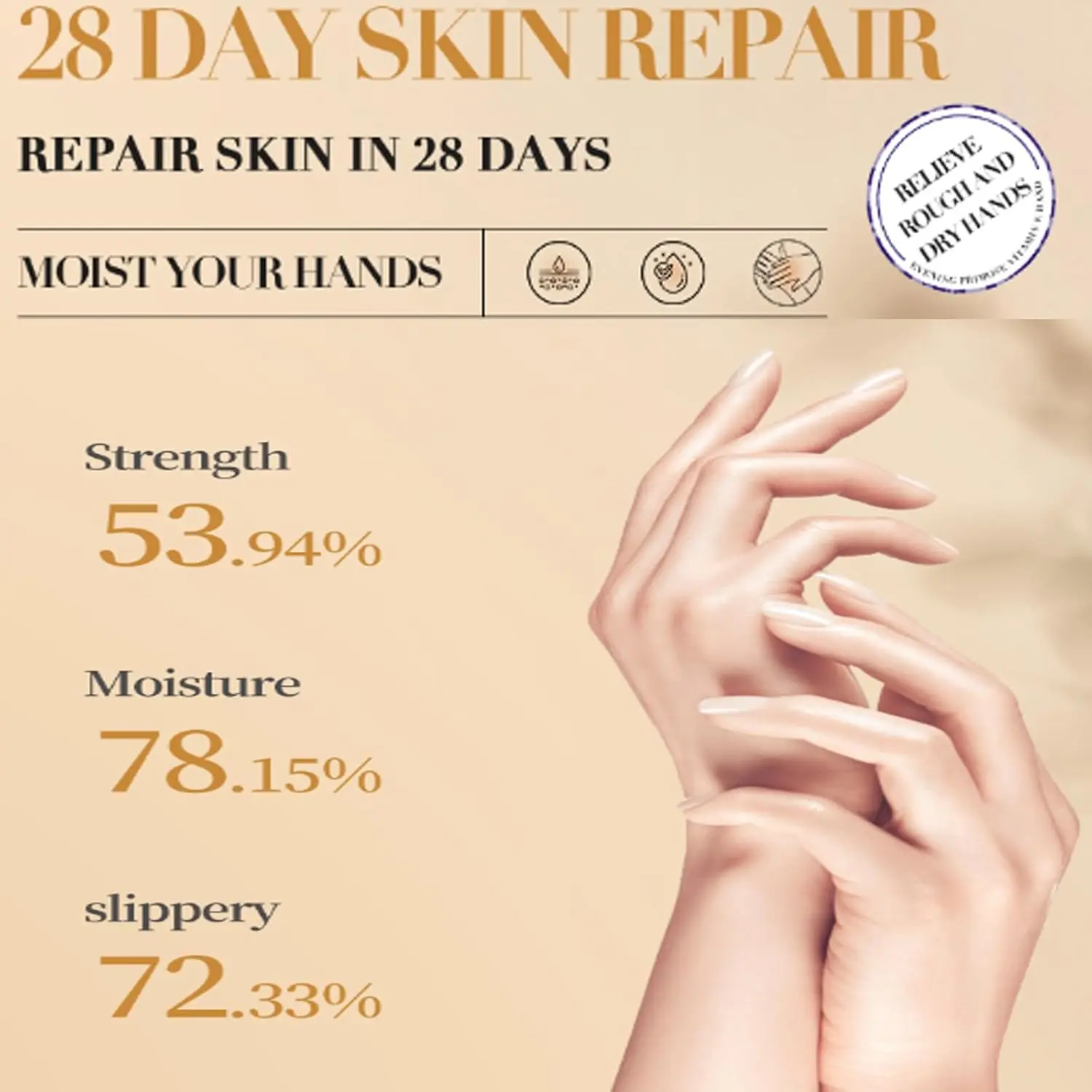 Collagen Anti-Aging Hand Cream,10 Times Collagen Content,Replenishes Skin Collagen Moisturizes Hands,Collagen Hand Cream (2pc)