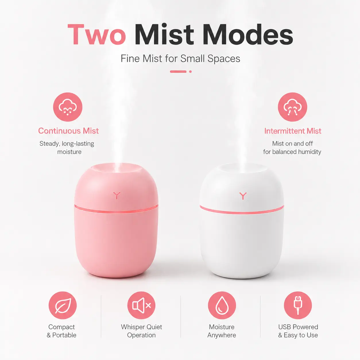 Small Size Mini Humidifier - USB Powered, Fine Mist, Mist Modes, Ambient Light - Nightstand Humidifier for Bedroom Users, Office
