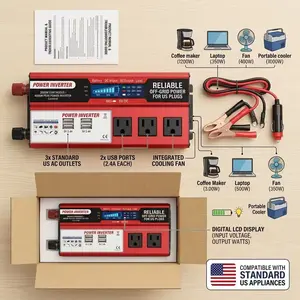 Powerful 5000W peak inverter converts 12V DC to 110V AC, features 3 AC sockets, dual 2.4A USB ports and LED voltage monitor. Comes with car plug and battery clamps, ideal for RV, camping, travel and emergency power supply.
