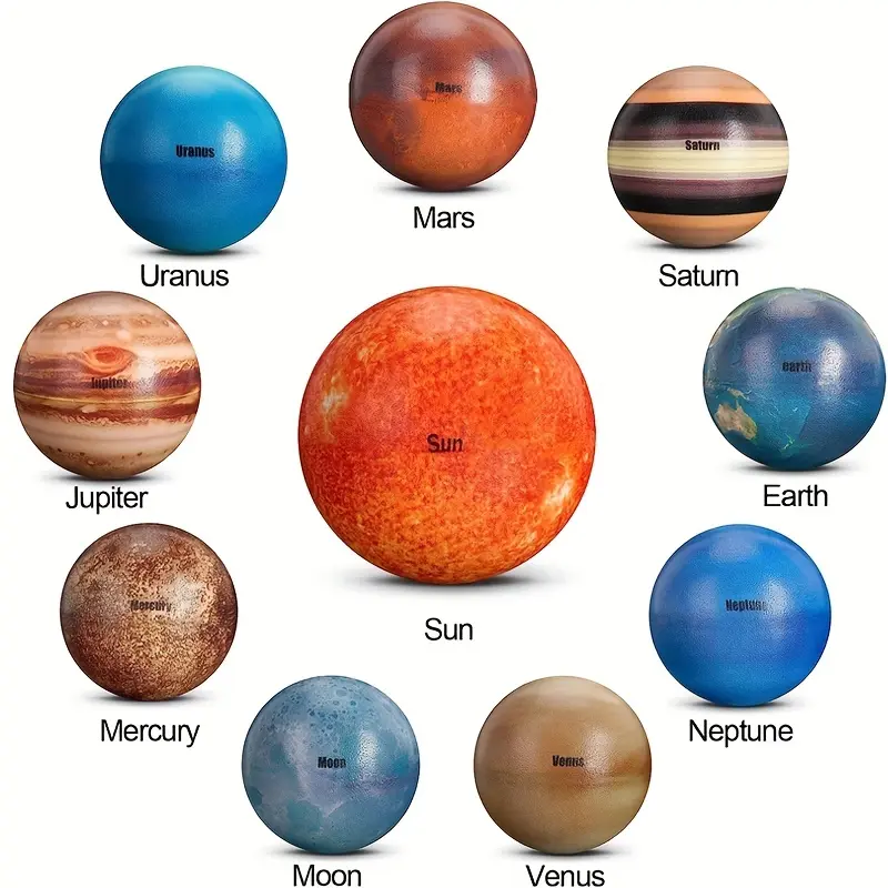 Roylanz 10pcs Solar System Round Planet Balls for Kids, Hand Squeeze Sensory Ball Toy with Realistic Play Experience, Unisex Educational Science Learning Playset, No Battery Required