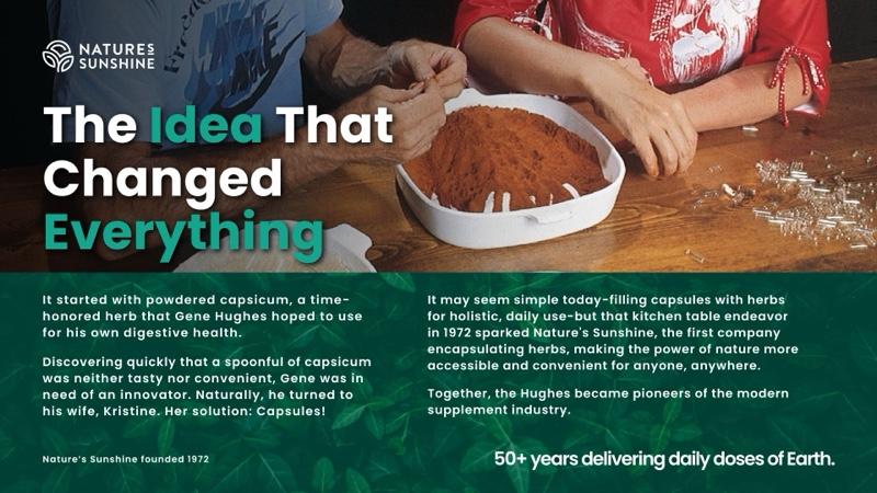 Nature's Sunshine Lymphatic Drainage Supplement: Reduce Bloat, Reduce Puffiness, Detoxify, Support Lymph Flow Nature's Sunshine Lymphatic Drainage Supplement: Reduce Bloat, Reduce Puffiness, Detoxify, Support Lymph Flow