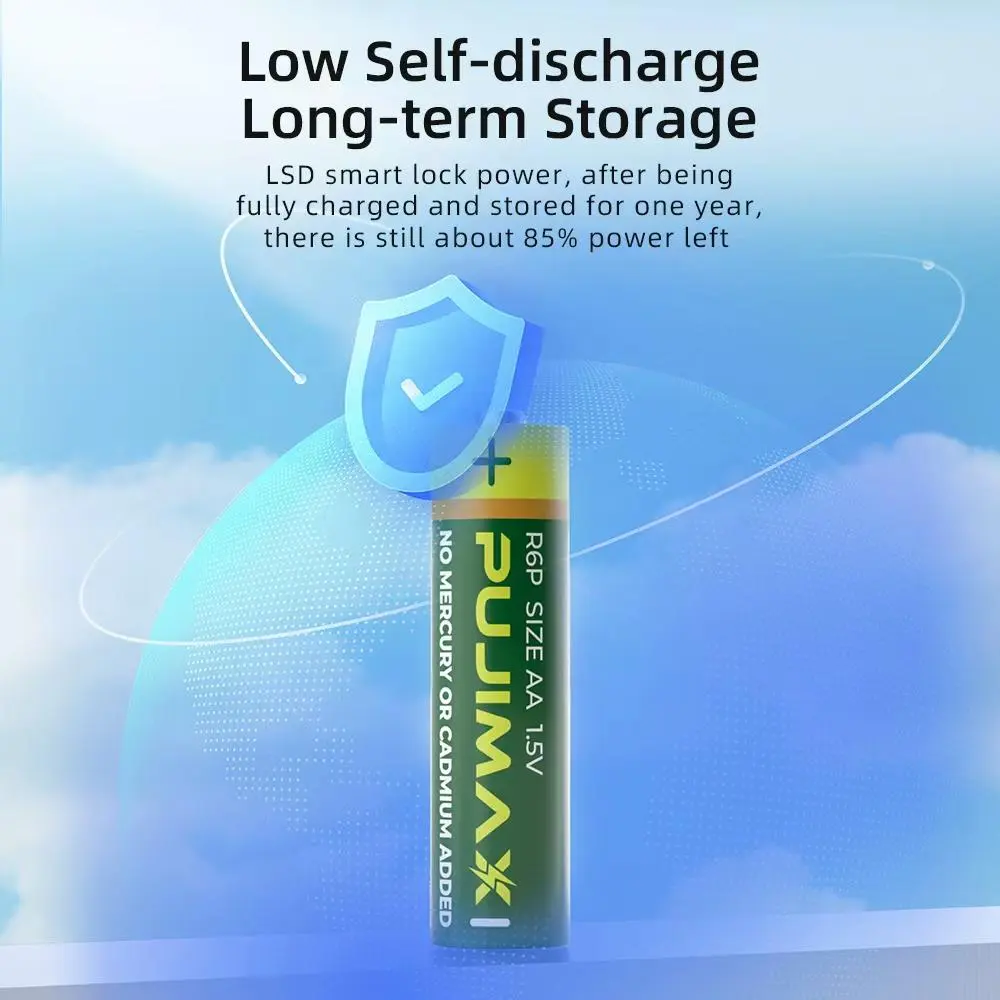 40Pack Rechargeable Batteries AA AAA Combo Kit with Charging Storage Case, USB-C 8-Slot Charger for 20AA+20AAA 1.5V Lithium, Home Essential Set
