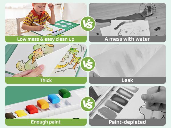 JoyCat DIY Watercolor Painting Set, Paint with Water Coloring Books, Arts and Crafts Drawing Activities Toy, Travel Toys, Birthday Easter Gifts for Boys Girls