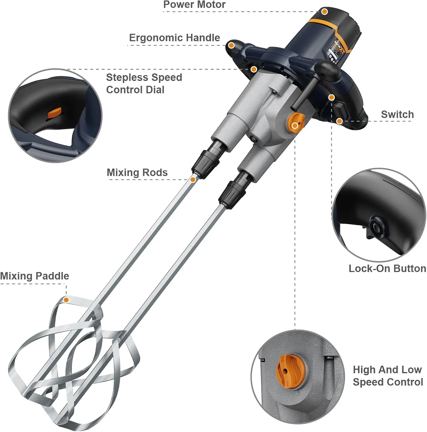 MAXXT 15A Double-Paddle Handheld Cement Mixer – Soft Start, Variable Speed, Includes 2 Paddles for Concrete, Paint, Mortar, Glue