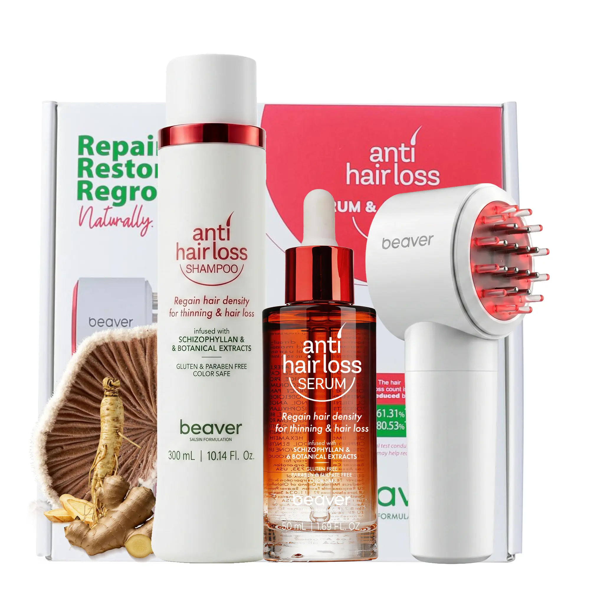 Beaver Schizophyllan Hair Care Set, 300 mL / 10.14 Fl Oz Shampoo & 50 mL / 1.69 Fl Oz Botanical Scalp Serum with Hair Scalp Massager, Professional Scalp Care System for Healthier-Looking, Fuller-Looking Hair