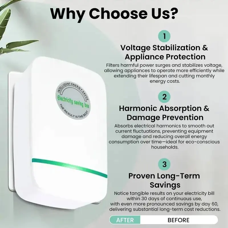 Home Energy Saver Box - Efficient Power Stabilizer for Home, Store, Office, Business Use - AC Power Supply Voltage Balancing Electrical Equipment, Household