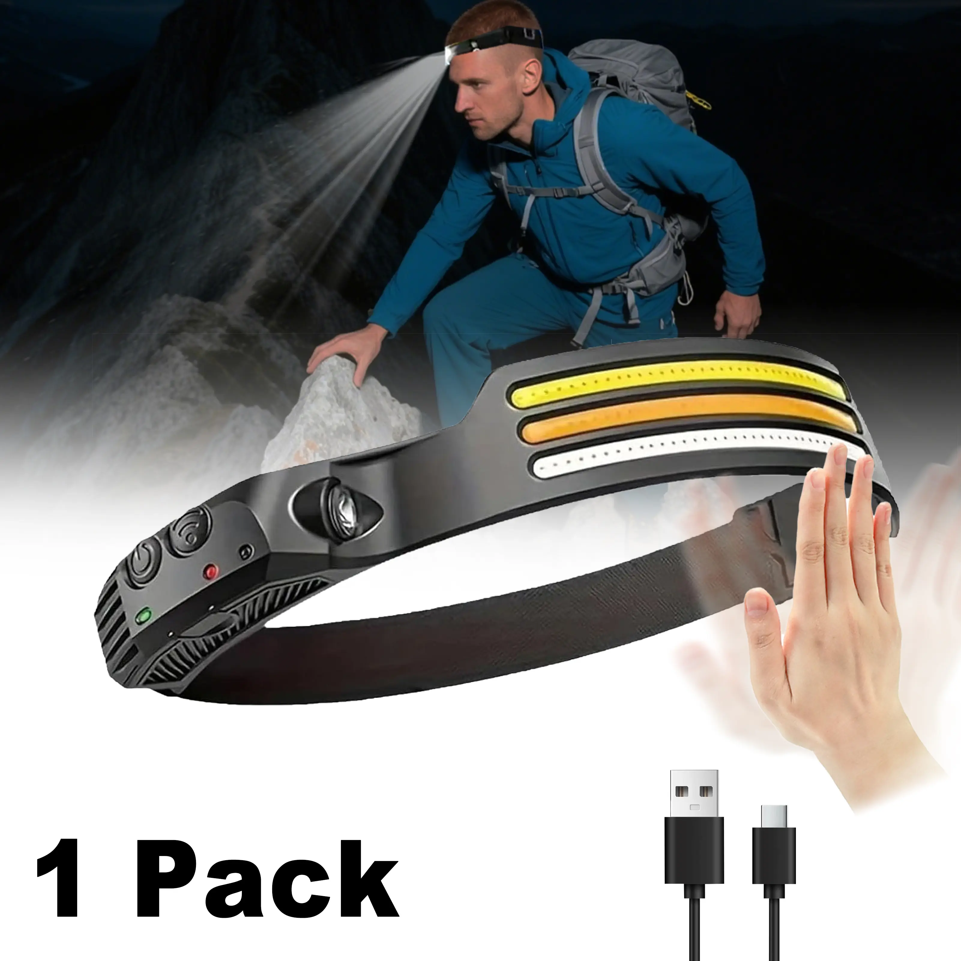 XTAUTO Wave-Pro 230° Ultra-Light Motion-Sensing USB Rechargeable Waterproof Headlamp, 2026 New 5-Speed Lighting Modes Headlamp with Adjustable Headband for Camping, Hiking (1pc), Usb Rechargeable Headlamp