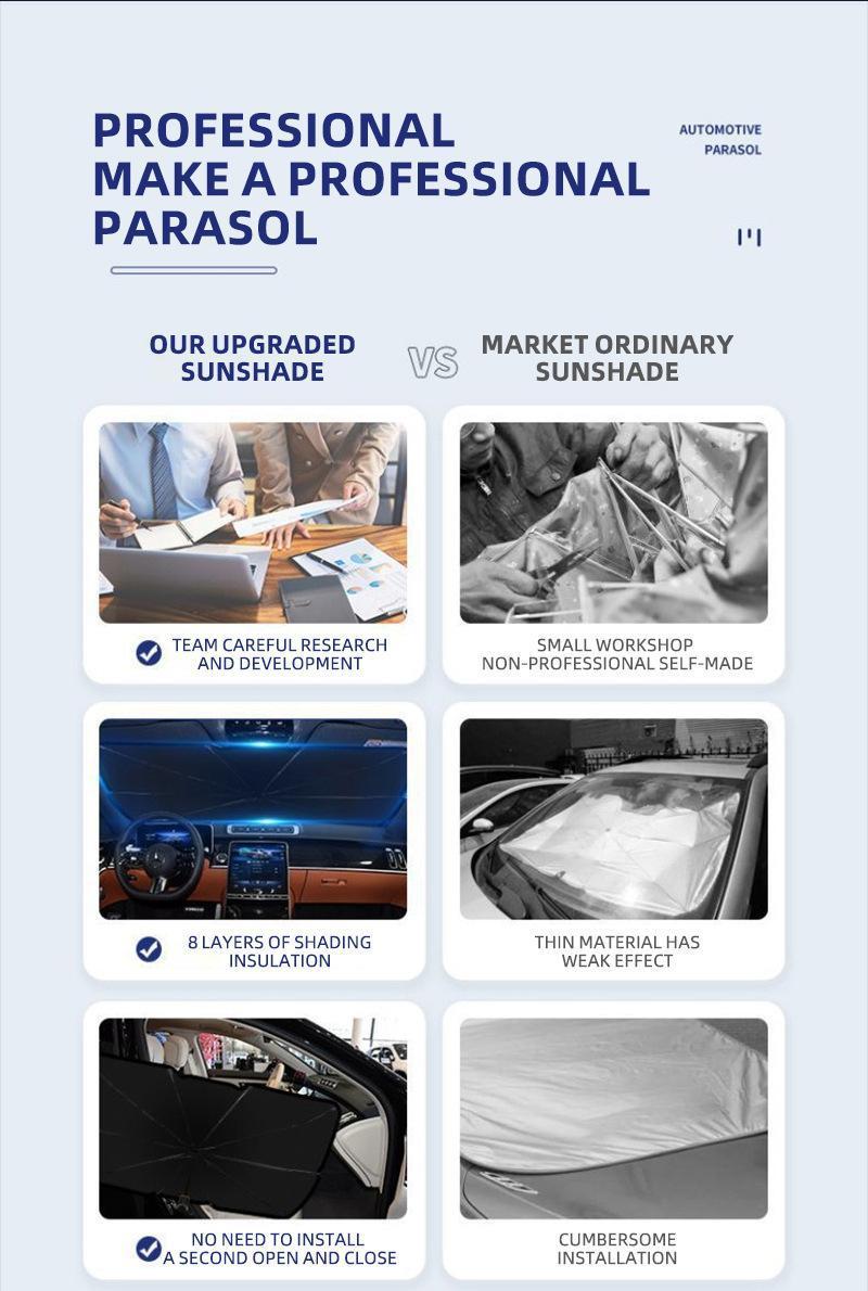 Portable Car Windshield Sunshade, Foldable Windshield Sun Umbrella, Car Exterior Accessories, Car Windshield Cooling Umbrella for Daily