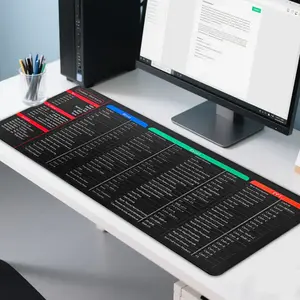 Excel/Word/PowerPoint/Windows Cheat Sheet Desk pad-Big Mouse Pad | Desk Mat for Microsoft Excel Shortcuts | Office Desk Accessories | Non-Slip Stitched Edge