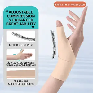 Breathable Sports Thumb Brace with Flexible Splint - Wrist Support Wrap for Weightlifting & Tennis