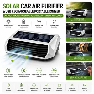 Solar Car Air Purifier & USB Rechargeable Portable Ionizer, Car Odor Remover for Smoke, Pet Smell, Dust & Fresh Air Cleaner, Auto Air Freshener # SummerVibes