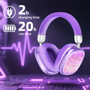Bluetooth Headphones Over-Ear, Foldable Wireless and Wired Stereo Headset Micro SD/TF, for Cell Phone,PC,Soft Earmuffs &Light Weight for Prolonged Wearing.Wireless Headphones
