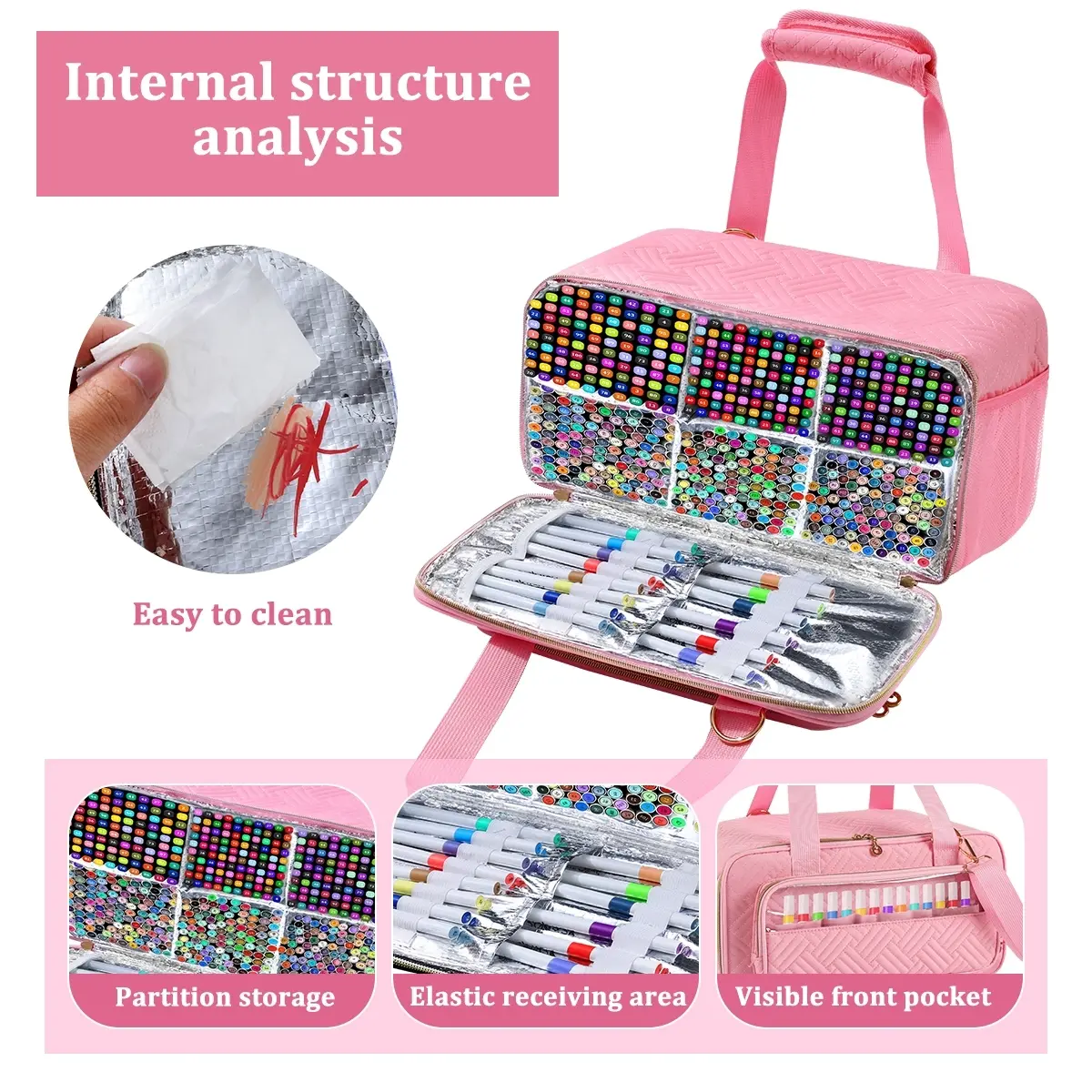 1pc Marker Storage Bag for DIY Tools, Portable Carrying Case for Markers and DIY Accessories, Compact Design for Art Supplies, Travel Painting Supplies