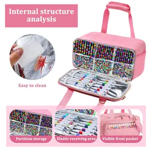 1pc Marker Storage Bag for DIY Tools, Portable Carrying Case for Markers and DIY Accessories, Compact Design for Art Supplies, Travel Painting Supplies
