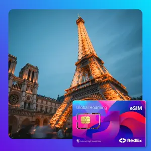 【Europe eSIM】 7-30 Days High-Speed Data I 5G/4G Compatible I Same- Day Issuance & Reliable Support I RedexSIM