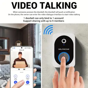 Video Doorbell & Intercom Camera — Real-time Monitoring, Cloud Storage, HD Infrared Night Vision, App Push Notifications, Two-Way Audio, Voice Changer (Male Voice), Ultra-Long Standby — Indoor/Outdoor Surveillance Camera for Home Security Systems
