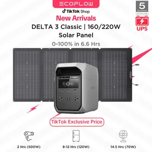 ECOFLOW Solar Generator DELTA 3 Classic with Solar Panel, 1024Wh LiFePO4 Battery Portable Power Station, 1800W AC/100W USB-C Output (3600W Surge), 1 Hr Fast Charge for Home, Camping, RV