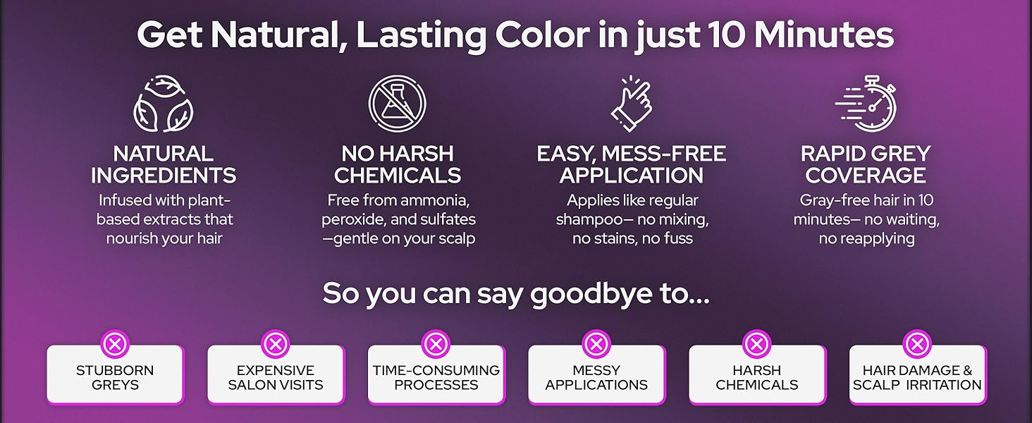 Polar Haircare Gray Hair Dye Shampoo | Natural VeganSemi Permanent | Ammonia-Free Gray Coverage | For Women& Men 6.76 FI Oz