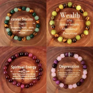 4PC Crystal Bracelet Set - Career Success, Wealth Attraction, Spiritual Energy & Depression Relief with Tiger Eye, Aventurine, Garnet, Rose Quartz & Amethyst