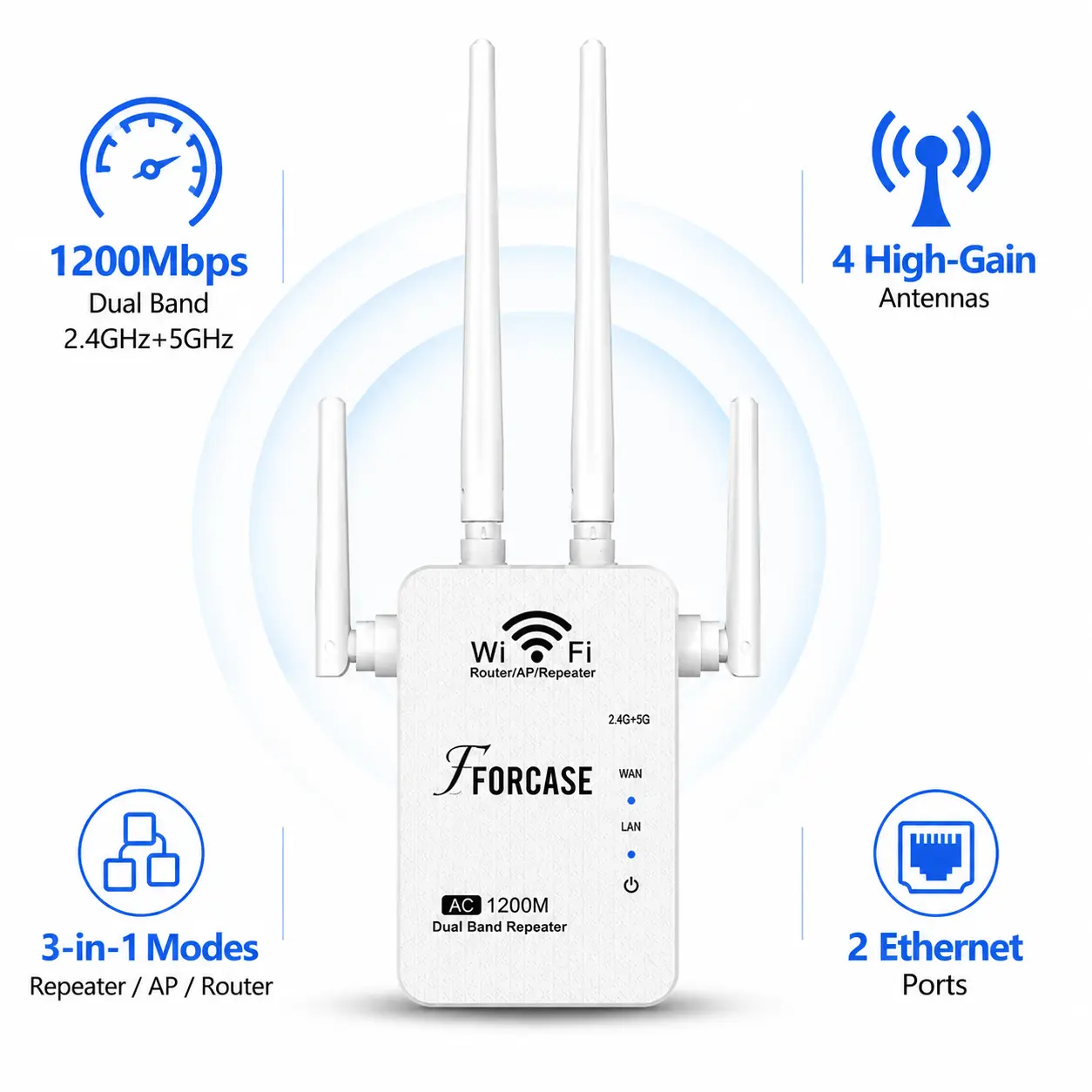 WiFi Extender Booster with Ethernet Port 1200Mbps WiFi Booster Range Extender Dual Band 5GHz/ 2.4GHz Wireless Signal Booster WiFi Amplifier Wi-Fi Extension Internet Booster for Home Office