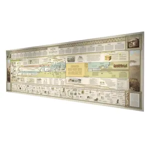 The Book of Mormon Timeline - Large 6ft Chart of History & Chronology
