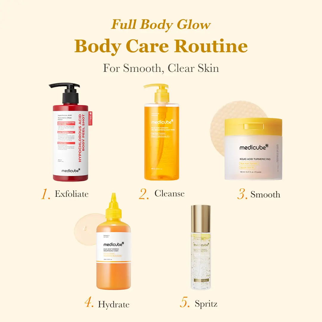 [medicube] Smooth & Clear Body Care Set | Hypochlorous Acid Body Peel Shot, Kojic Acid Turmeric Body Wash, Toner Pad, Toner, Mist | Exfoliating for Dead Skin Cells & Excess Sebum & Clearing for After Spots, Texture & Uneven Skin Tone | K-Beauty