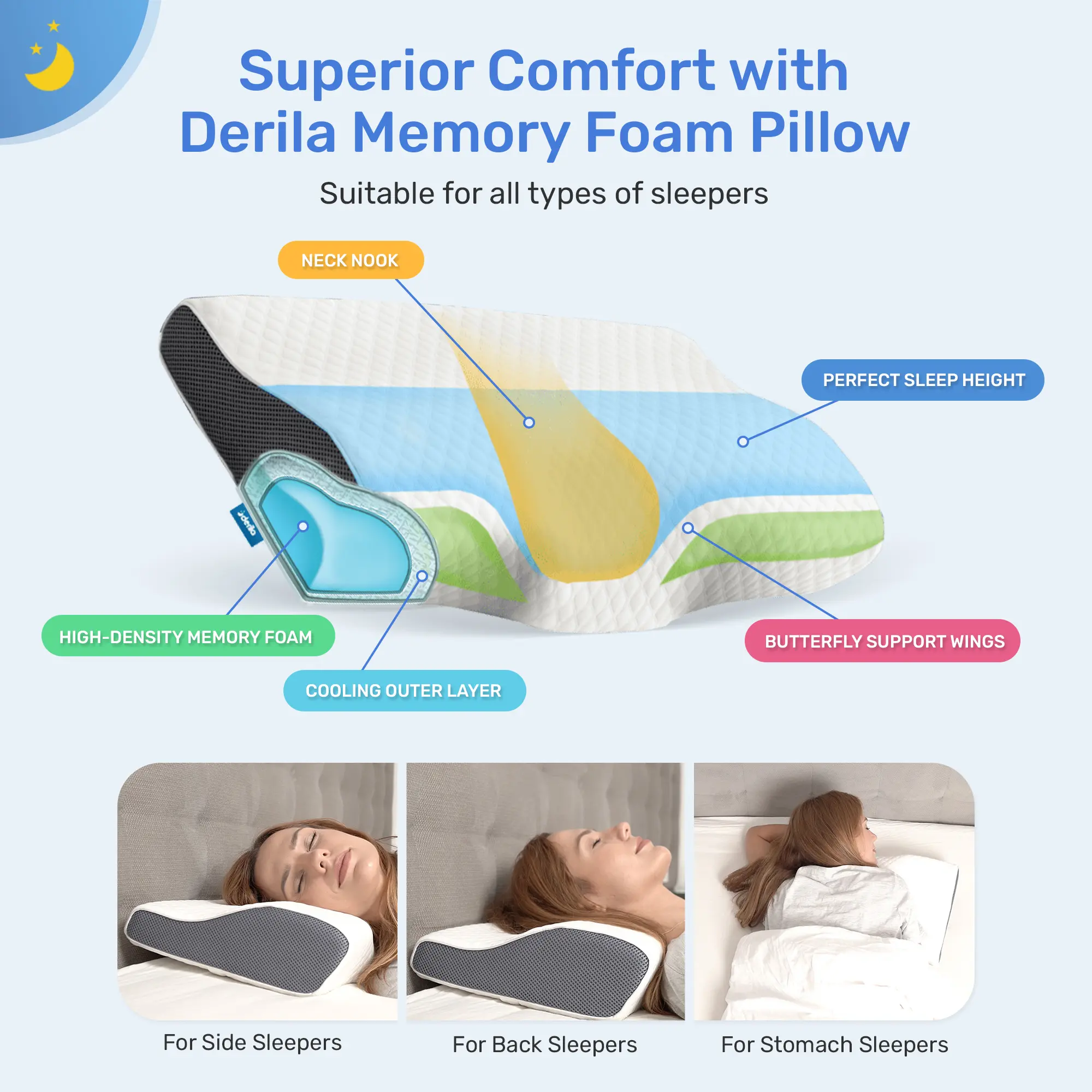 HOMCA Side Sleeper Pillows for Adults, Memory Foam U Shaped Body HOMCA Side Sleeper Pillows for Adults, Memory Foam U Shaped Body