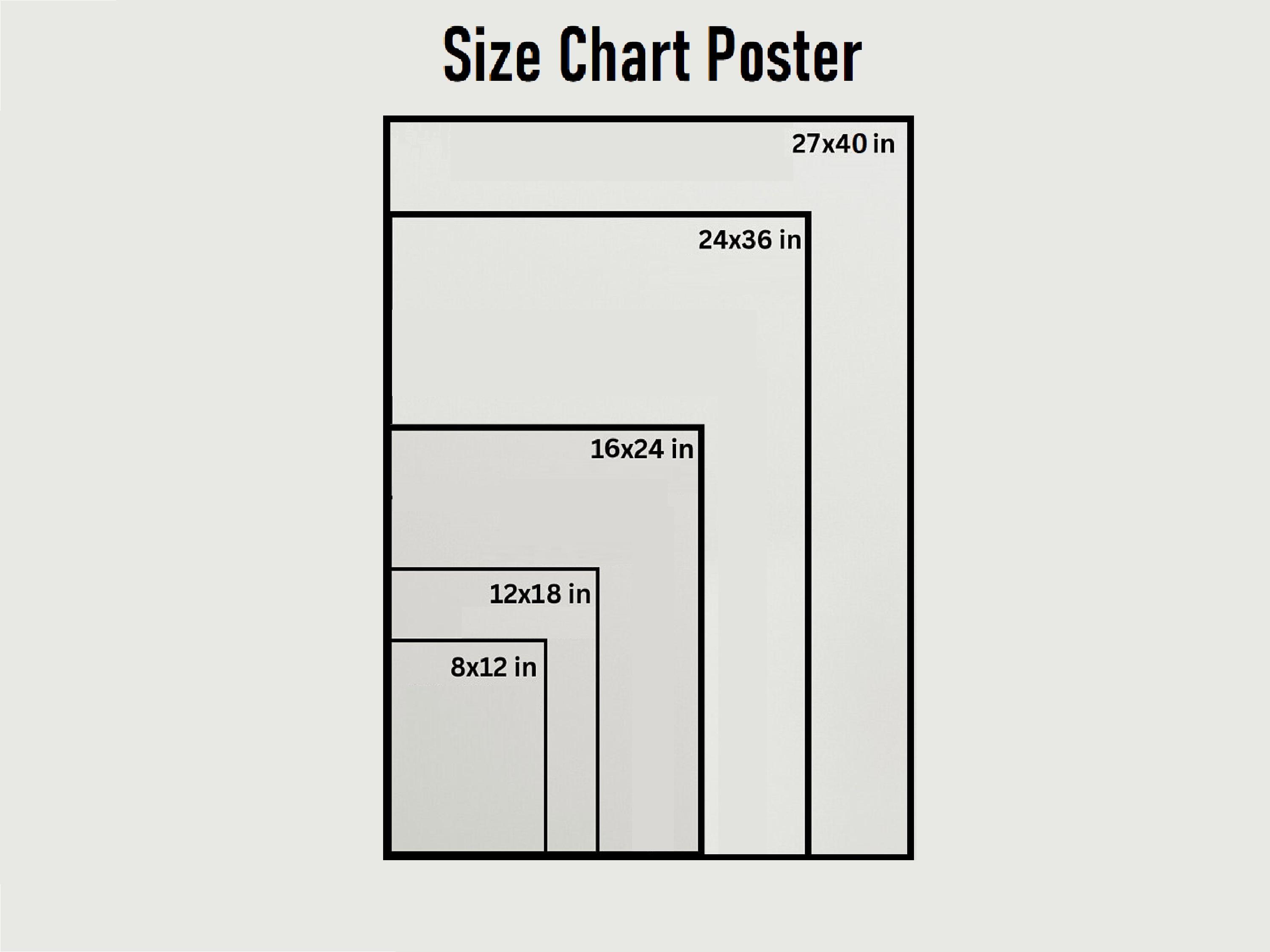 Vinland Saga Anime Poster: Vintage Manga Art Print ( Unframed - Print Only )