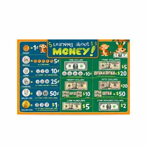 Learn About Money Reusable Placemat Kitchenware Kids