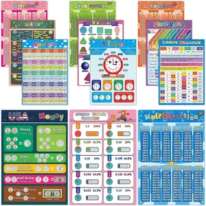 Math Chart for Elementary School 16x11 Inch Educational Math Poster for 1st 2nd 3rd Grade  Classroom Decoration Learning Multiplication Division Addition Time Table Poster Pack of 12