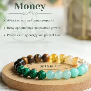 Lucky Bracelet 4-bead Set, Color-Placed Beaded Crystal Bracelet, Natural Yellow Crystal, Malachite, Fortune Charm Bracelet is very beautiful