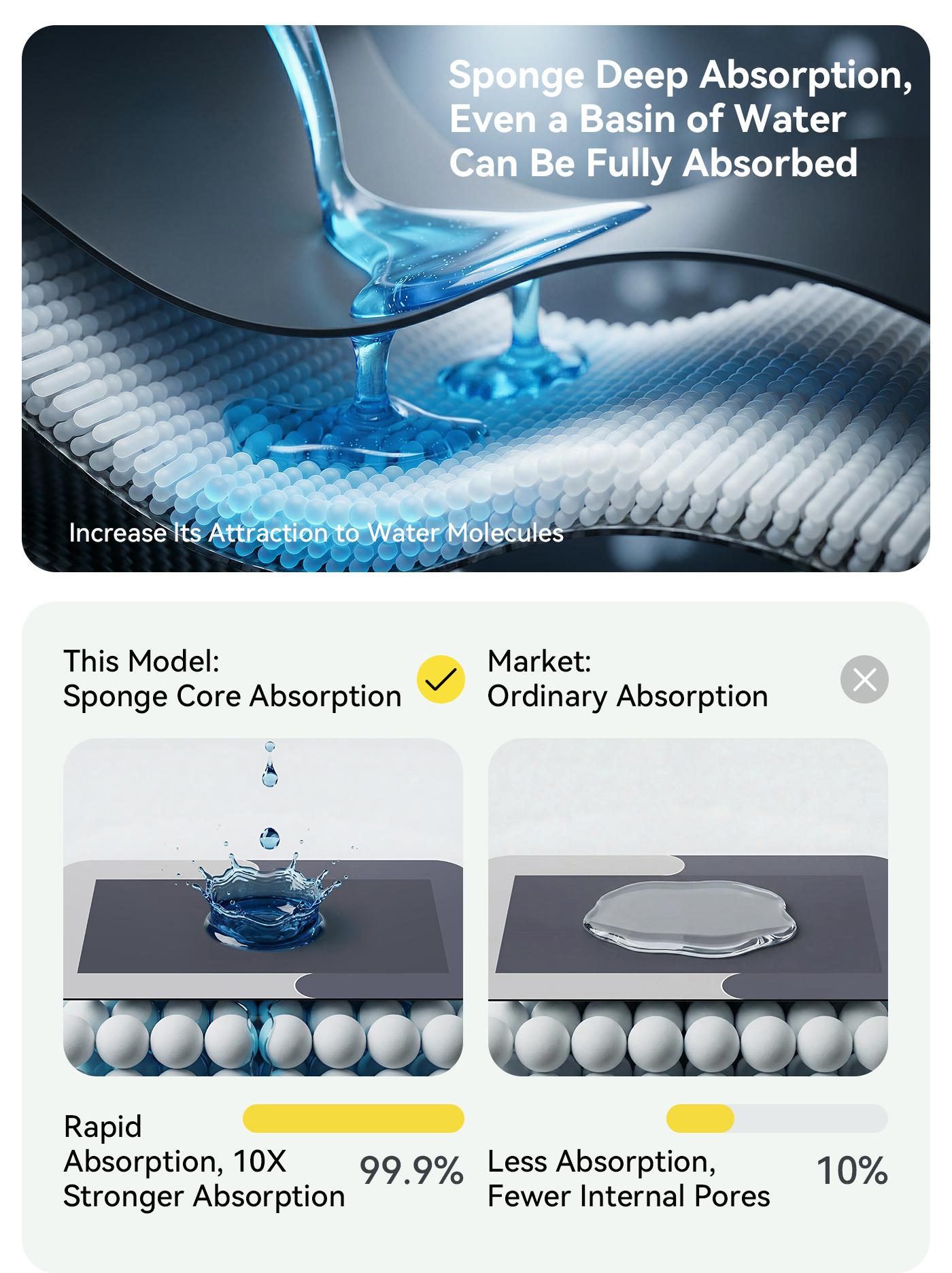 Bathroom Mat Premium Quick-Dry-Ultra-Absorbent Thin Diatomite Bath Mat-Rubber Backing Thin Non-Slip, Machine Washable, and Mildew-Resistant Rug for Shower, Kitchen, Laundry Room,and More with Geometric Design and Easy Cleaning last-minute  Holiday Haul