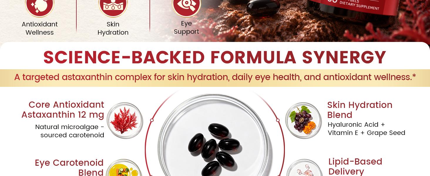 Liposomal Astaxanthin 12mg with Hyaluronic Acid & Lutein for Skin & Eye | 7-IN-1 Vegan Softgels with Vitamin E, Zeaxanthin, Phospholipids & MCT for Antioxidant, Skin Hydration, GMP, Gluten Free, 90ct