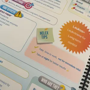 Nursing/ NCLEX Pharmacology Book for Nursing School & NCLEX Review. 230 engaging pages  Spiral book