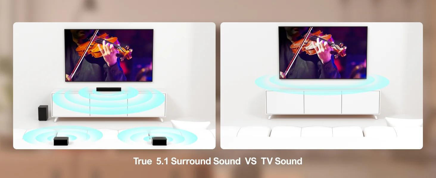 ULTIMEA 5.1 Sound Bar, 352W Surround Sound System for TV, 3D Sound Bars for Smart TV with Subwoofer,Adjustable Surround and Bass, Home Audio Soundbars for TV, HDMI ARC, Poseidon M3T#SummerVibes