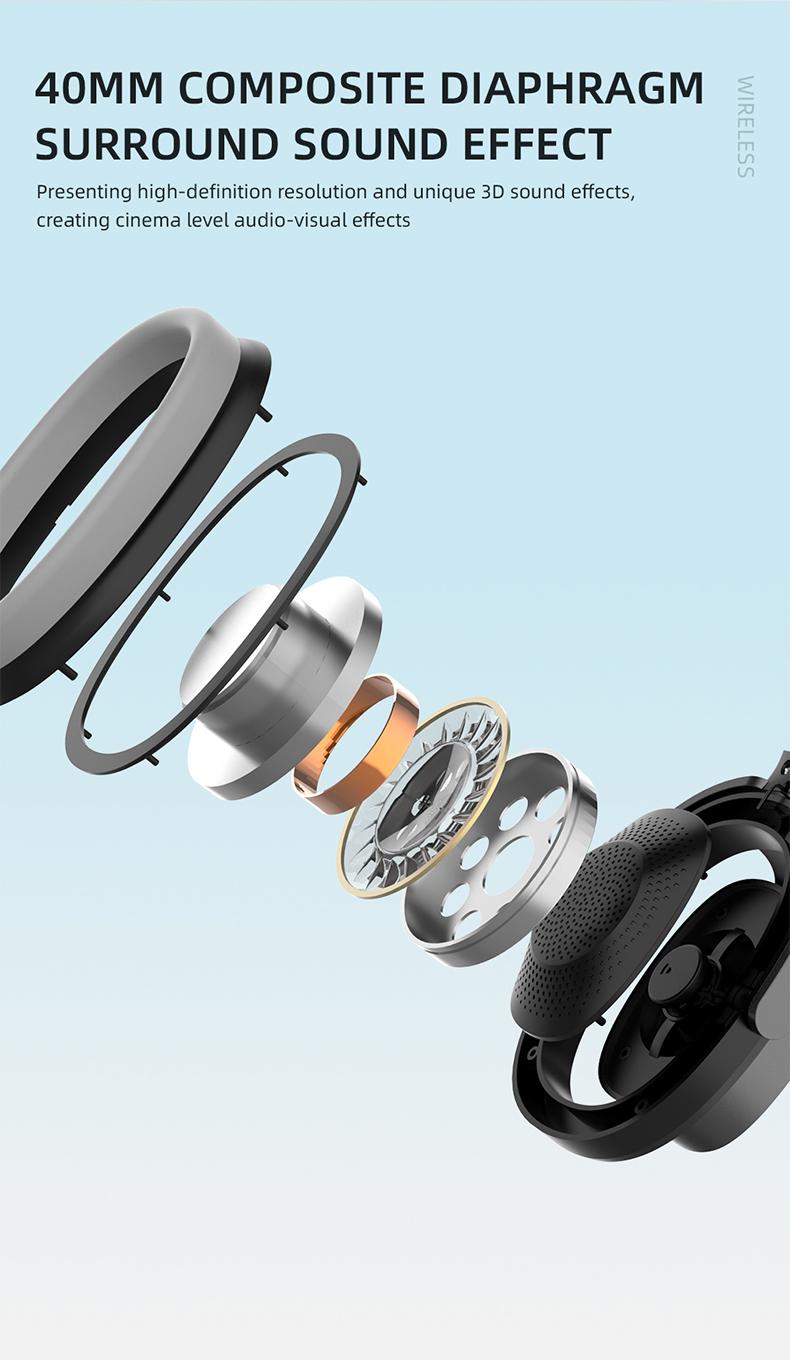 ZW-083 Headset Bluetooth Headphones，Hollow Earphone Design,Outstanding Acoustic Performance Balance Technology, Low-Latency Sound Image Synchronization, Bluetooth 5.4 Stable Version, 30-Hour Battery Life, Suitable For Work Or Outdoor Activities.
