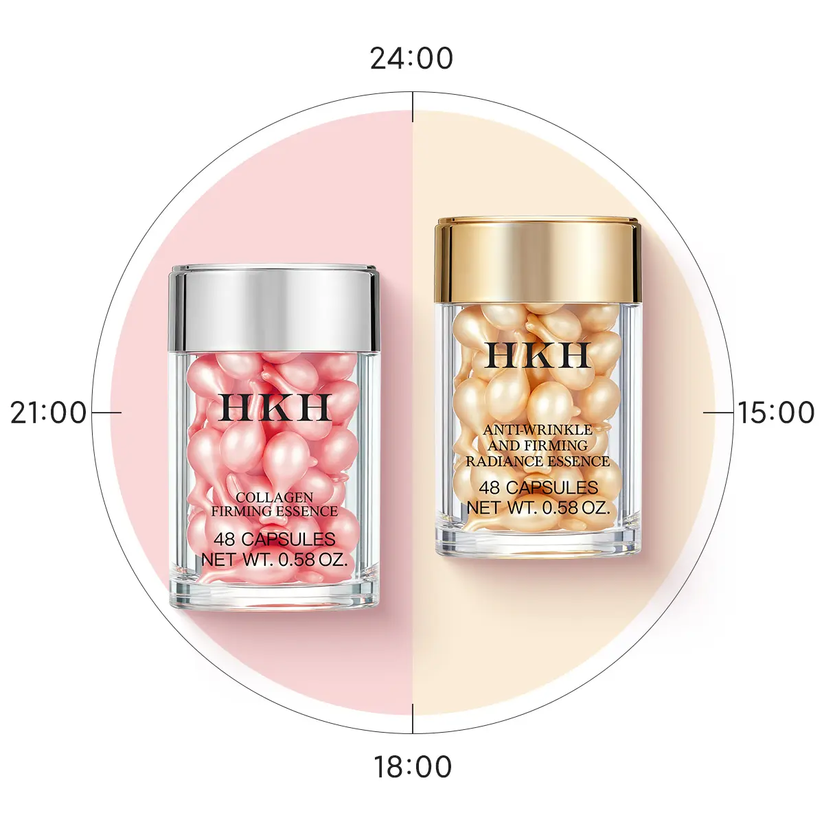 HKH Time Capsule Duo Collagen Serum with Argireline Peptide & Retinol - Firming Anti-Wrinkle, Dark Spots Treatment, Dark Circles Remedy, Moisturizing, Plump Skin, Biodegradable Skincare for All Skin Types, Face, Hyperpigmentation Treatment, Serums & Essen