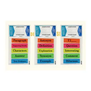 Annotation Marker Set