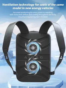 2024 New Upgrade Cooler Backpack Ventilation Frame withFans -Sweat Proof Airflow BackpackBreathable Lightweight Daypack for Hiking Outdoor